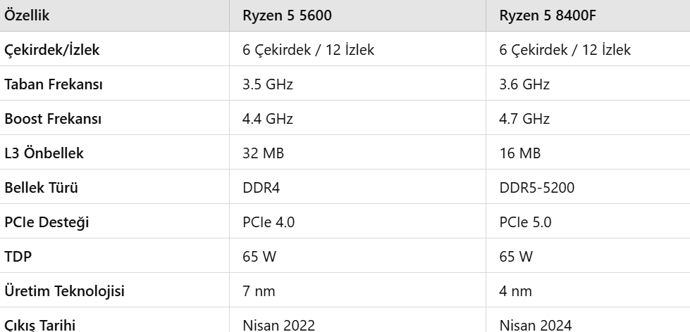 [Resim: 1734101696_9ePgS6WQTUFOdlW.png]